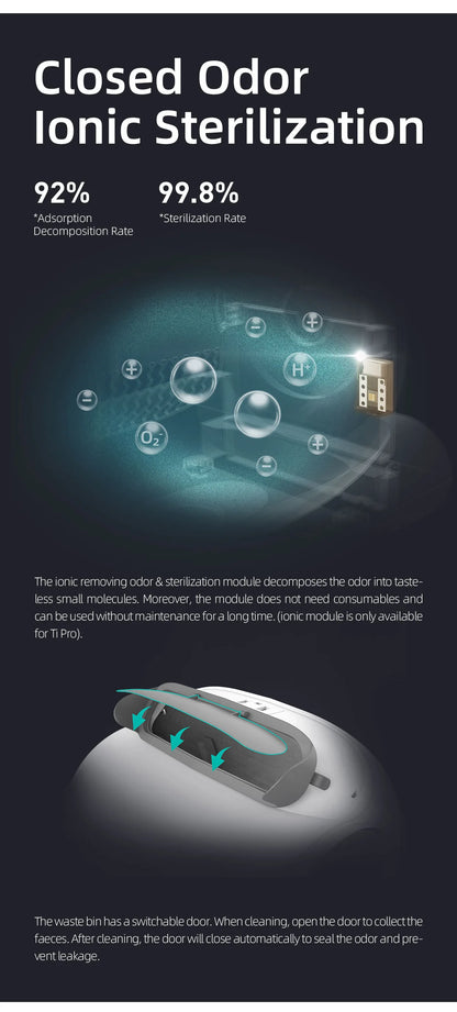 LitterEase Intelligent - Auto-Clean Cat Toilet