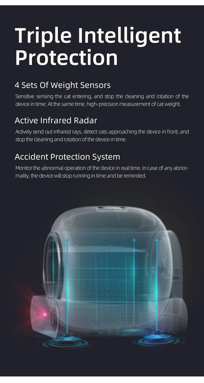 LitterEase Intelligent - Auto-Clean Cat Toilet